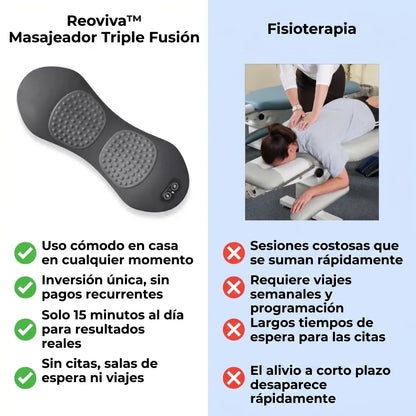 Reoviva™ – Masajeador Triple Fusión