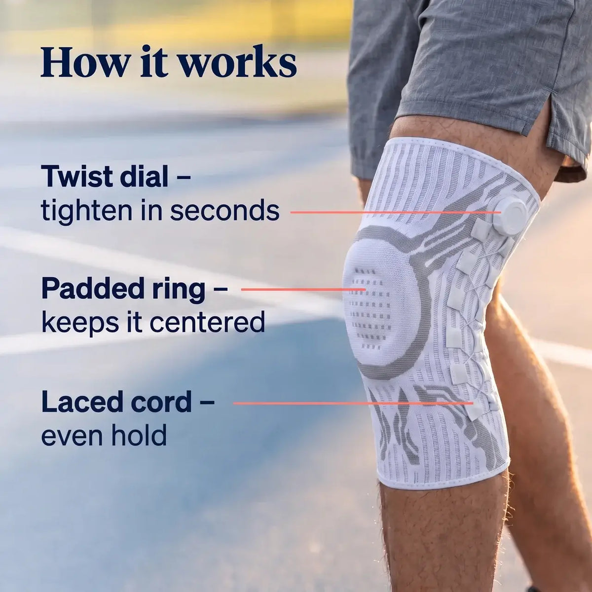 How the Reoviva knee support works: twist dial, padded kneecap ring and laced cord