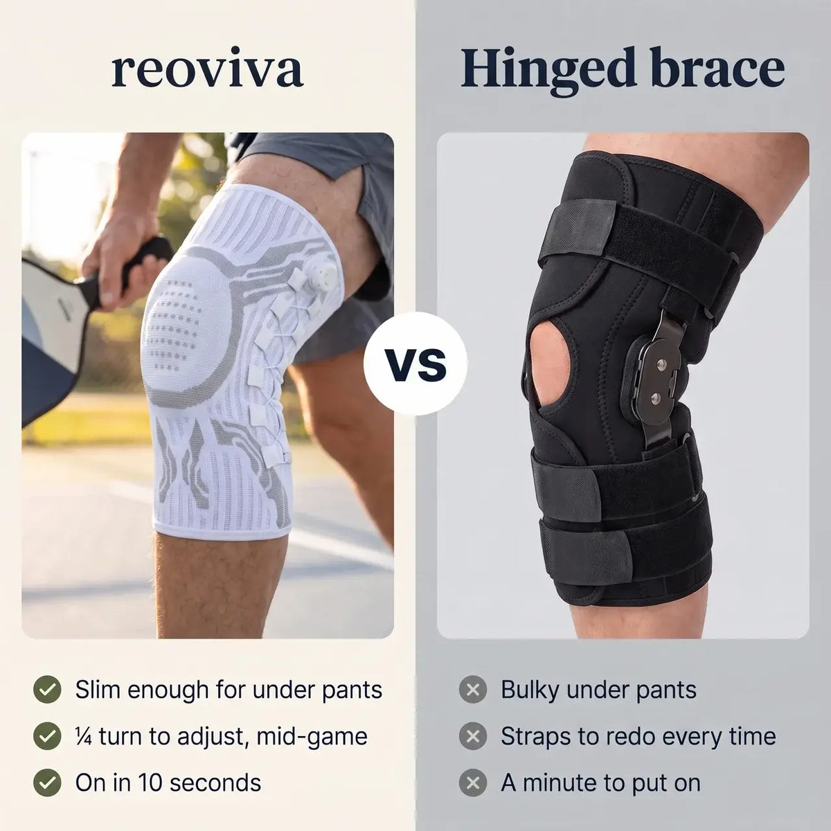 Reoviva dial knee sleeve compared with a bulky hinged knee brace