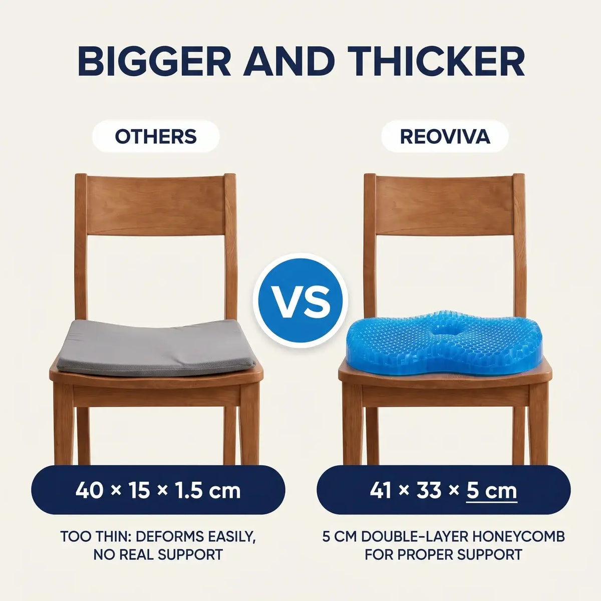 Reoviva™ Ergonomic Seat Cushion